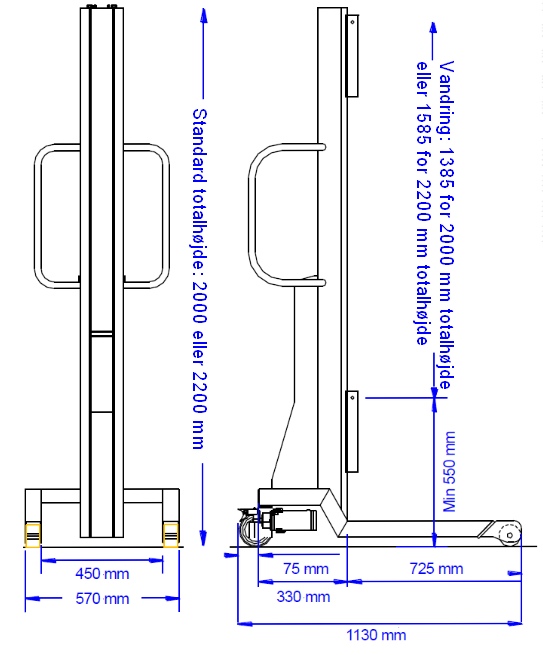 M�lskitse for multi lift til 300 kg